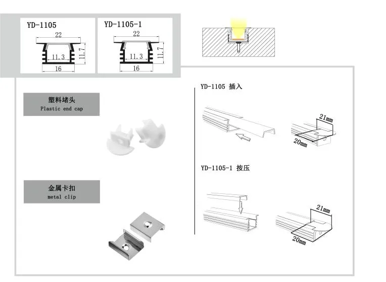 Detailed view of 22×12mm recessed aluminum LED profile