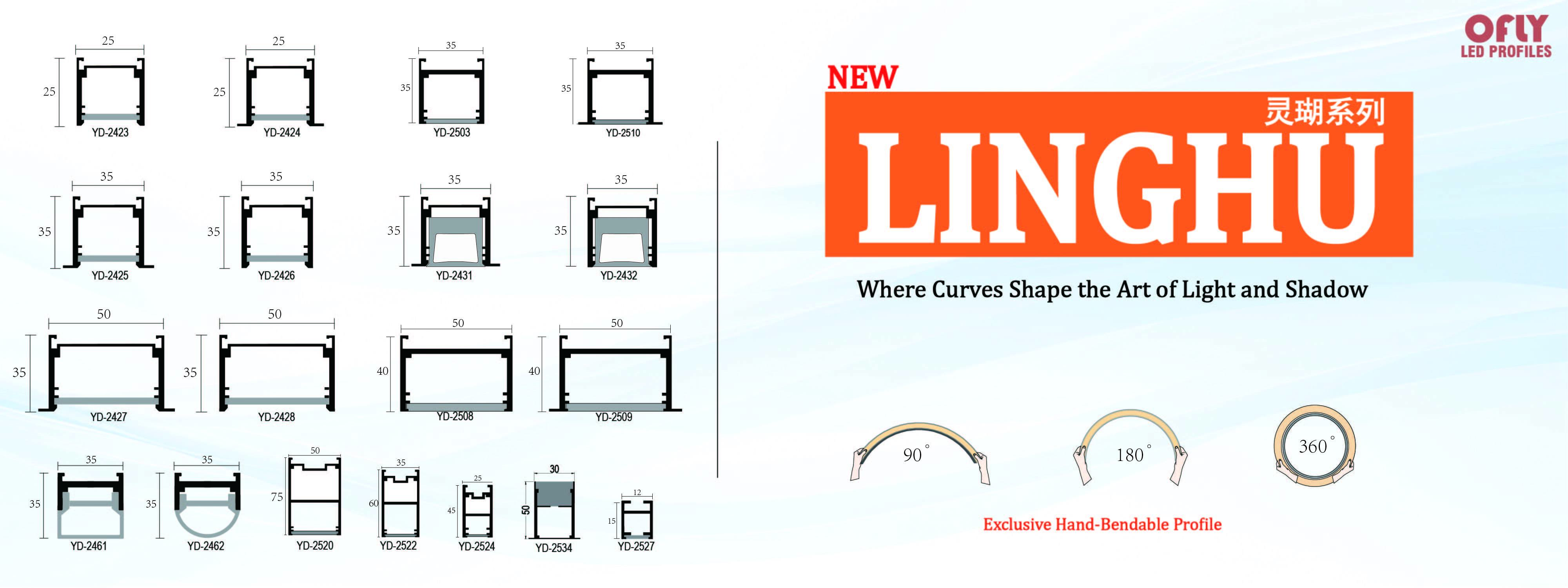 質 アルミニウム導かれたプロフィール 工場